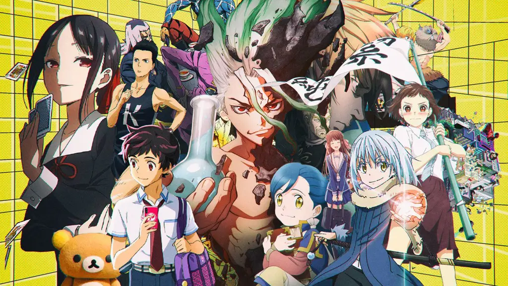 Berbagai Pilihan Genre Anime Gambar berbagai genre anime
