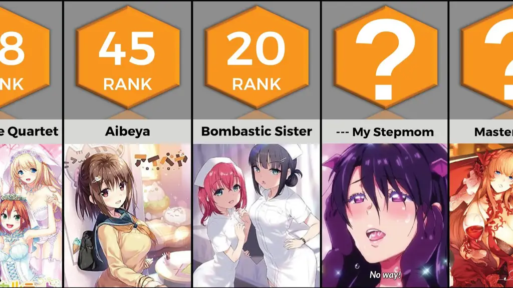Tips Keamanan Saat Menonton Anime Hentai Tips aman menonton anime hentai online