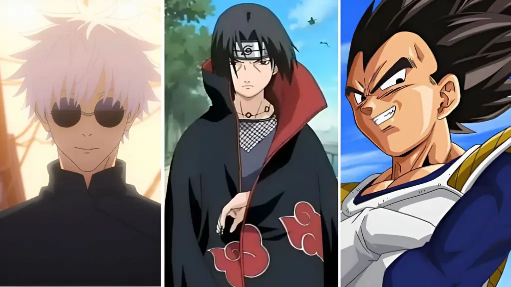 Keanekaragaman karakter dalam dunia anime Berbagai karakter anime dengan berbagai genre