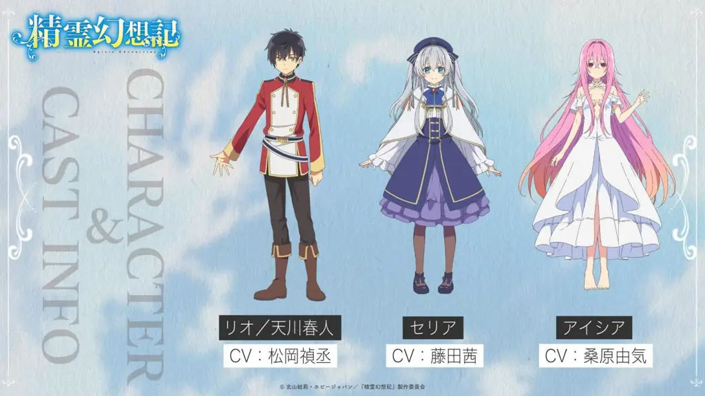 Para tokoh penting dalam kisah Seirei Gensouki Karakter-karakter utama dalam anime Seirei Gensouki