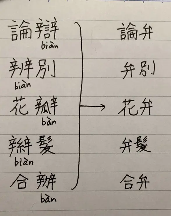 Perbedaan Anime China dan Jepang Grafik perbandingan anime China dan Jepang