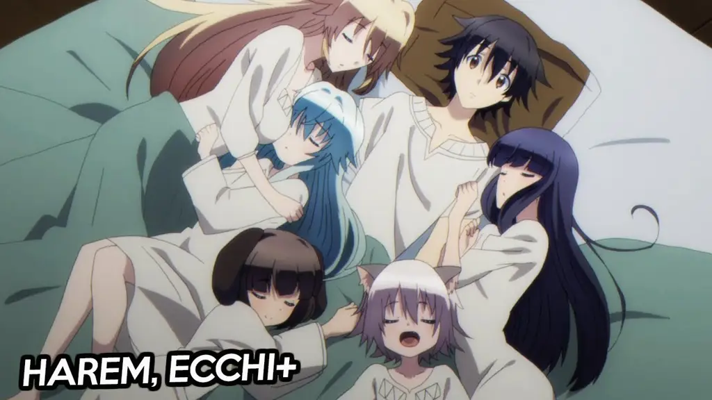 Temukan Anime Favoritmu dari Berbagai Genre Beragam Genre Anime